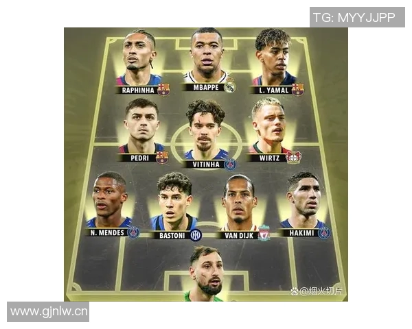 IFFHS公布2025最佳进攻组织者候选名单梅西佩德里维尔茨等球星入围