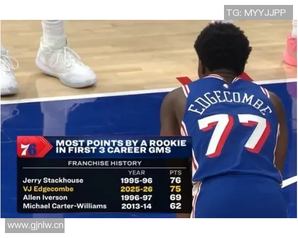 埃奇库姆首秀表现惊艳砍下34分与名宿齐名赢得队友认可