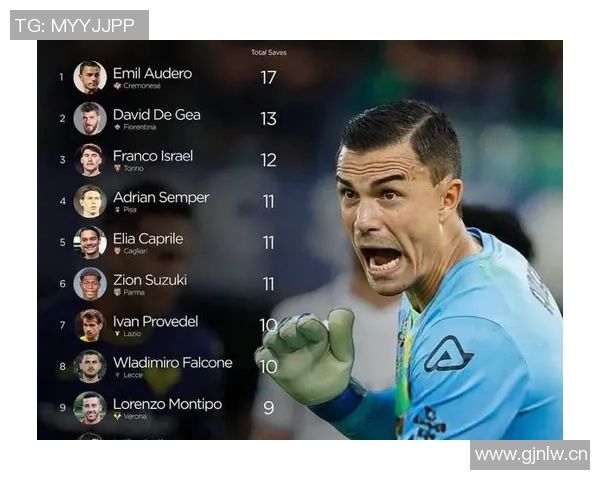 意甲第15轮最佳阵容揭晓劳塔罗领衔巴尔泰萨吉等球星入选