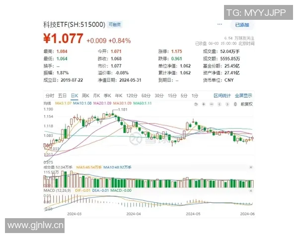 墨菲赞米西逐渐回暖14分14板展现拼劲与投入度令人印象深刻