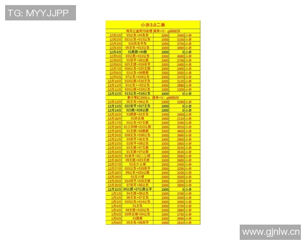 英超未来5轮赛程难度分析阿森纳轻松利物浦挑战大
