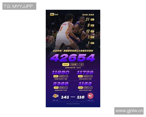 詹姆斯出战背靠背成疑湖人对决猛龙胜率微弱差距分析