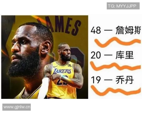 41岁依然保持高分詹姆斯连续20年评分90以上令人惊叹