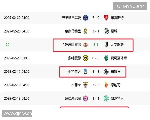 欧冠前八概率分析利物浦领先国米尤文显劣势